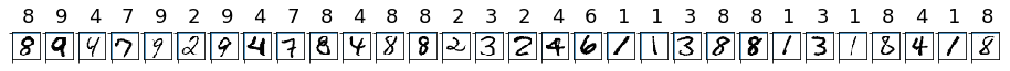 Screenshot that shows a sample of MNIST digits.