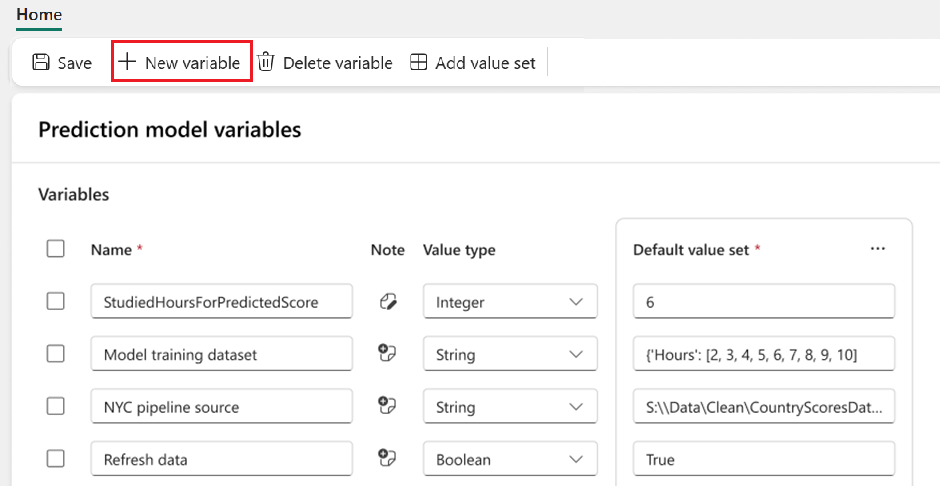 Skærmbillede af et variabelbibliotek med en knap til oprettelse af en ny variabel på menulinjen.