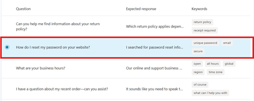 Skærmbillede, der viser listen over testcases.