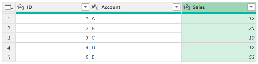 Skærmbillede af den tabel, hvor den tredje række indeholdt en fejl i kolonnen Sales, hvor fejlen nu er erstattet med værdien 10.