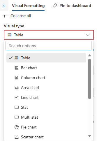 Screenshot des Dropdownmenüs für visuelle Typen in Azure Data Explorer Web UI.