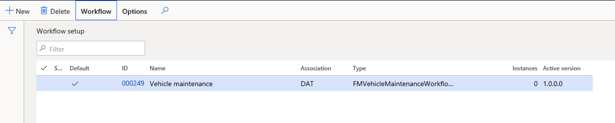 Screenshot of the Workflow Setup page showing the list of workflows.