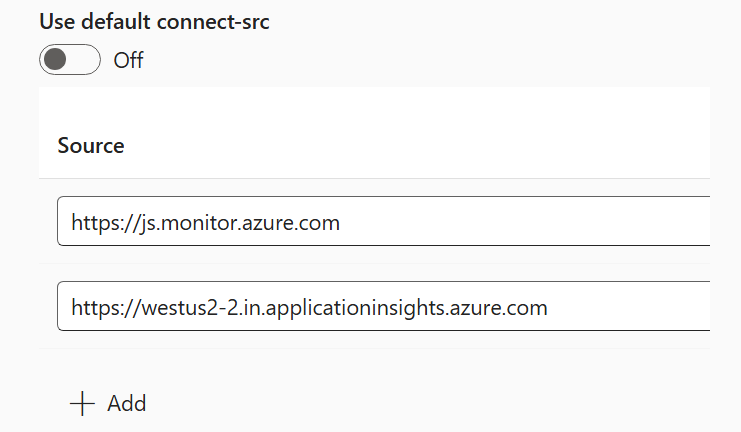 Beispiel-CSP-Quellen
