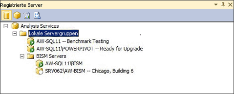 Bereich "Registrierte Server" mit Mitgliedsservern