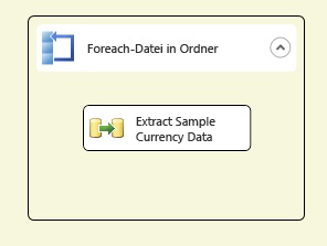Ablaufsteuerung im Paket
