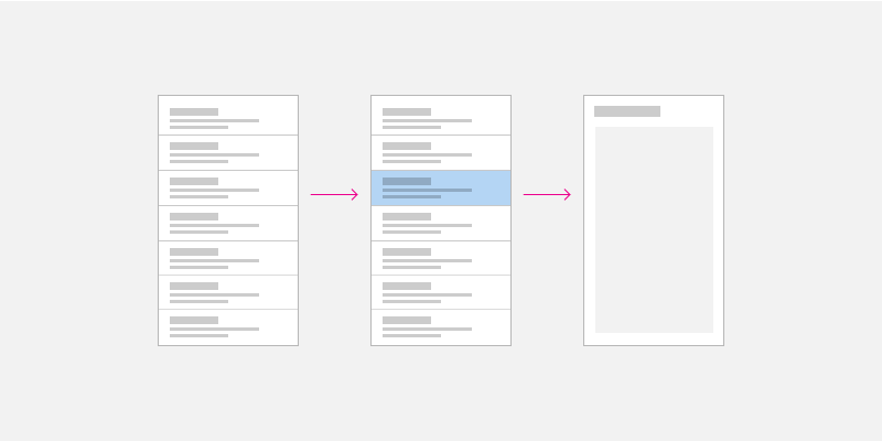 Ein Listendetail im Stapelmodus