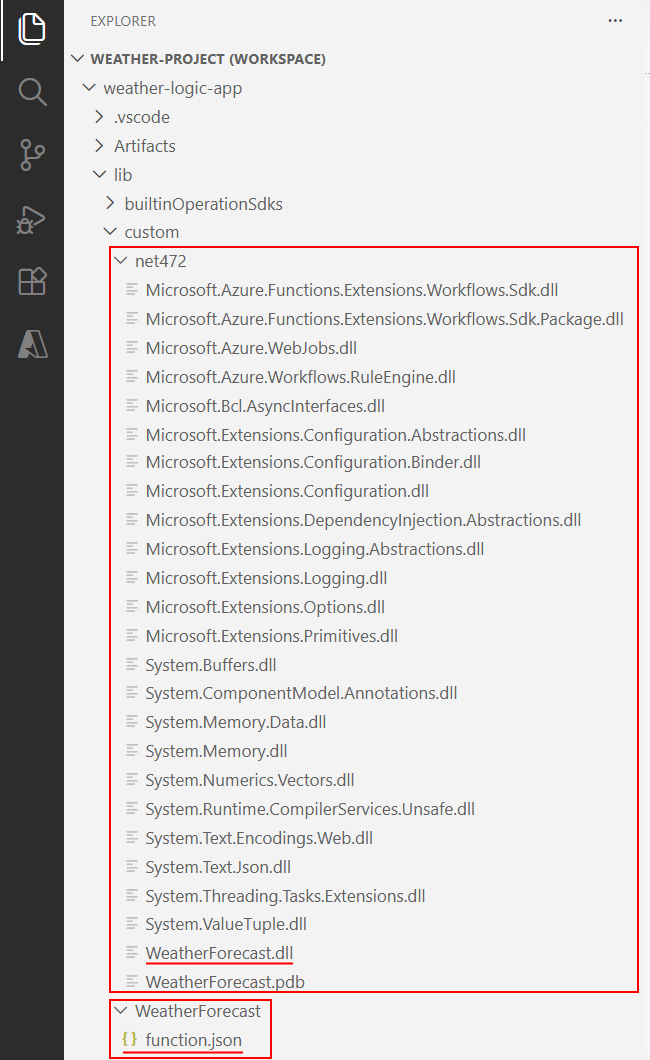 Screenshot shows logic app workspace with .NET functions and logic app projects. The newly generated assemblies and other required files are visible.