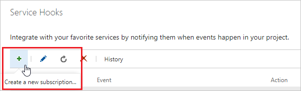 Screenshot showing the plus button to create a new service hook subscription.