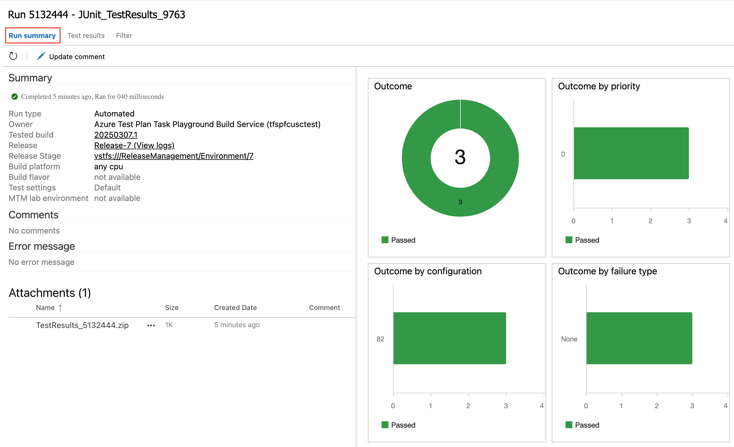 Screenshot shows the test run summary.