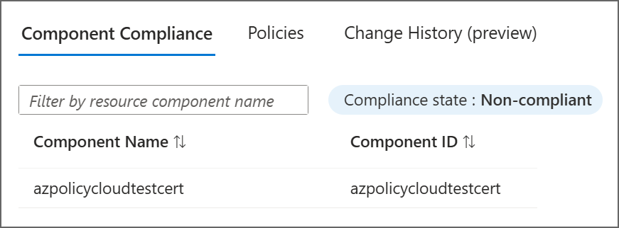 Screenshot of Component Compliance tab and compliance details for a Resource Provider mode assignment.