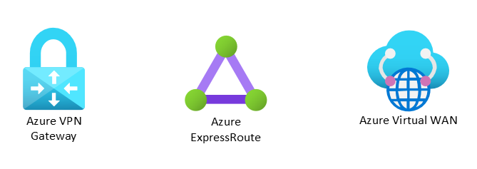 Screenshot showing the icons for Azure VPN Gateway, Azure ExpressRoute, and Azure Virtual WAN.