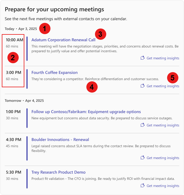 Screenshot of daily summary of upcoming meetings.