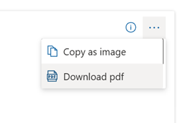 Screenshot showing the Filters menu on the Insights screen of the Ratings and Reviews dashboard.