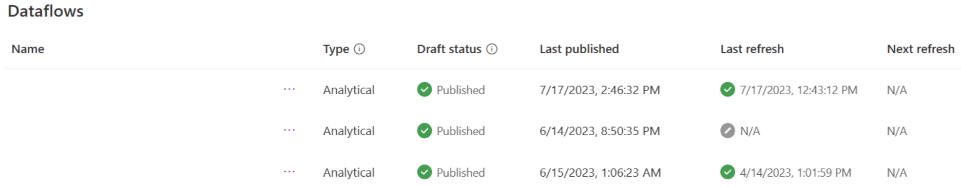 Screenshot of the Dataflows screen.