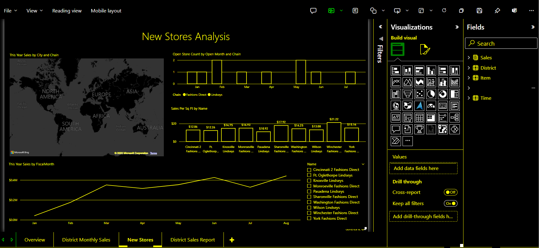 Screenshot of high-contrast color setting in Power BI service showing yellow text and visuals on a black background.