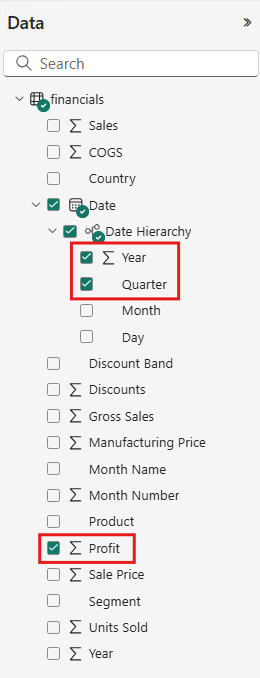 Screenshot that shows the Gross Sales and Date data items selected in the Data pane.