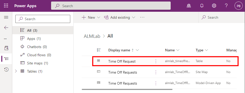View the table View the table.