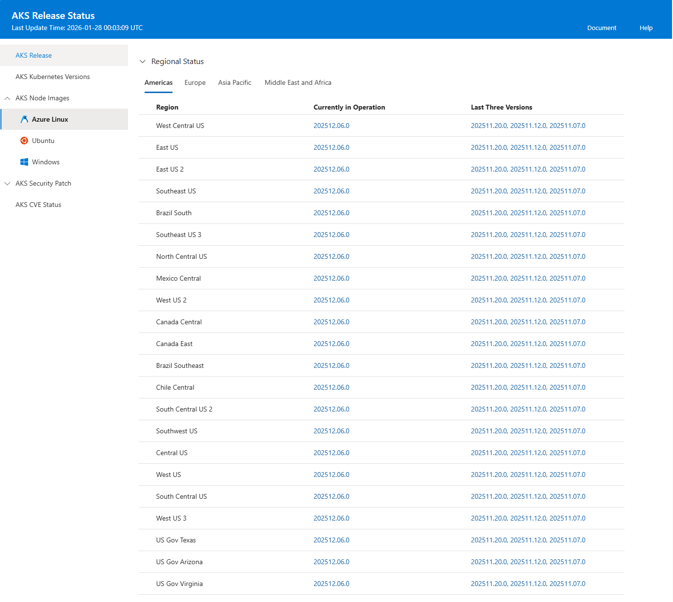 Screenshot della tabella di stato dell'immagine del nodo dello strumento di tracciamento delle versioni del servizio Azure Kubernetes visualizzata in un Web browser.