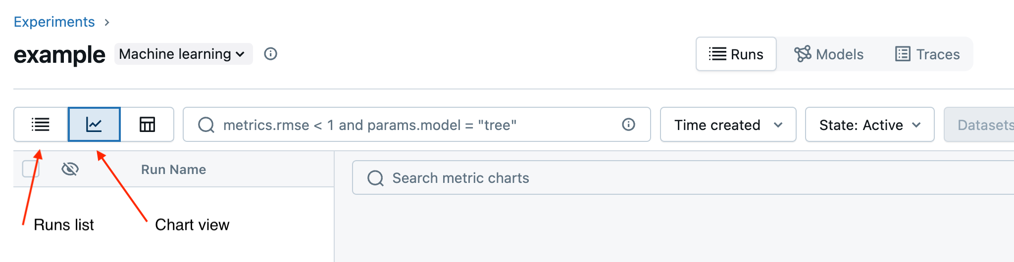 pulsante Visualizzazione del grafico nella pagina dei dettagli dell'esperimento.
