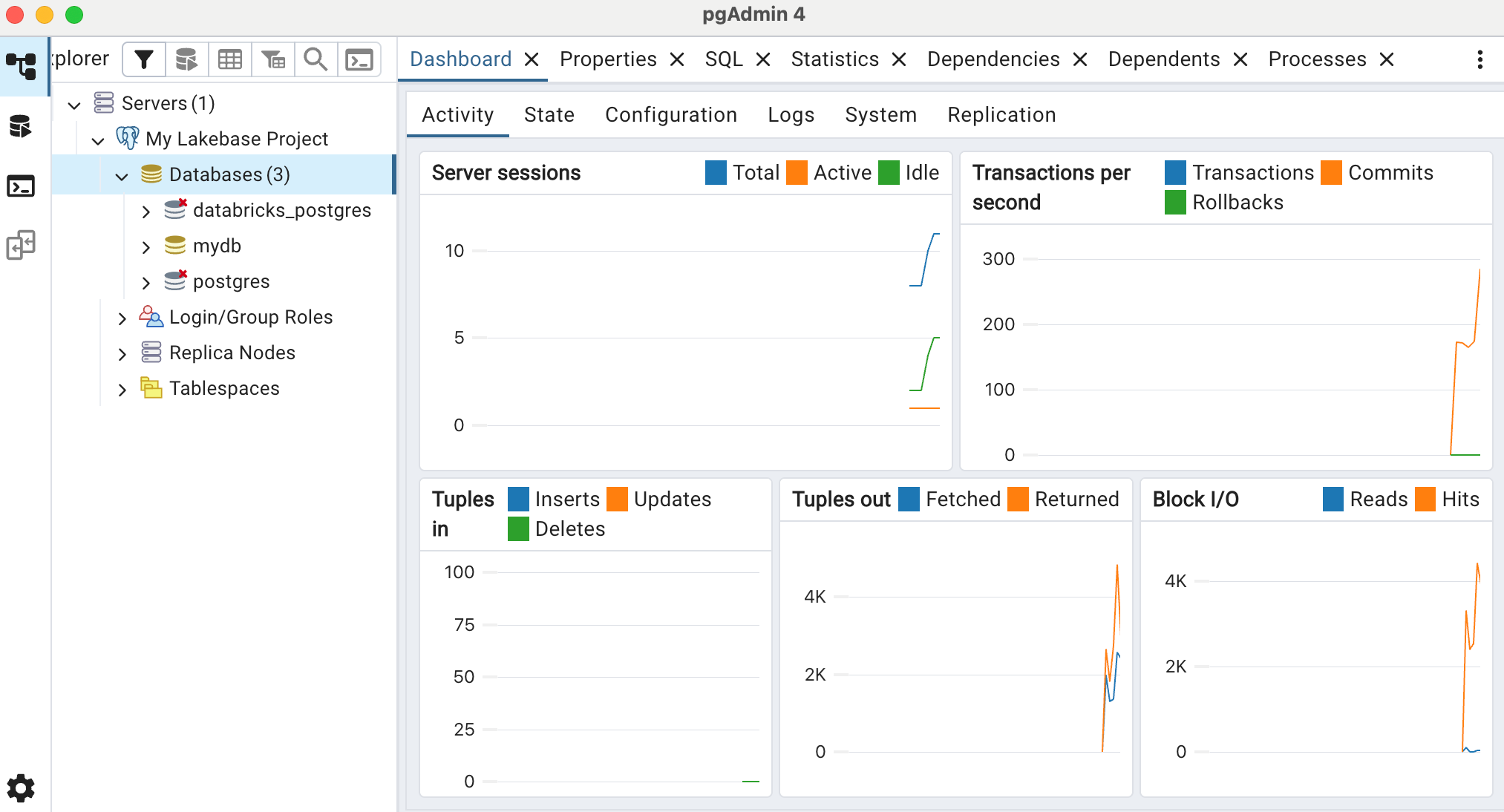 Visualizzazione dei server pgadmin