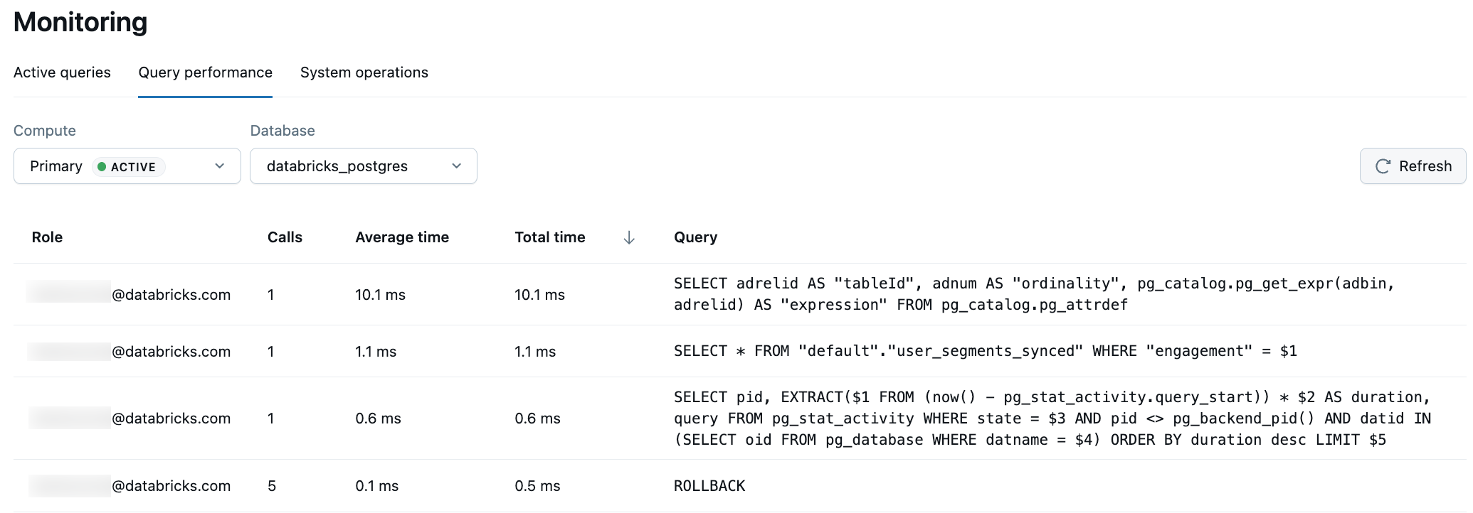 Visualizzazione delle prestazioni della query