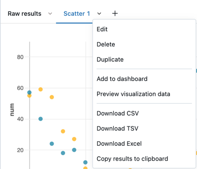 Opzioni del menu Visualizzazione nell'editor SQL.