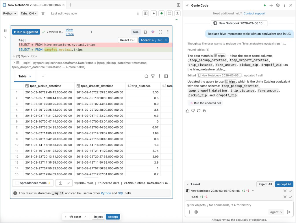 Uso di Genie Code per sostituire una tabella metastore Hive con un equivalente UC.