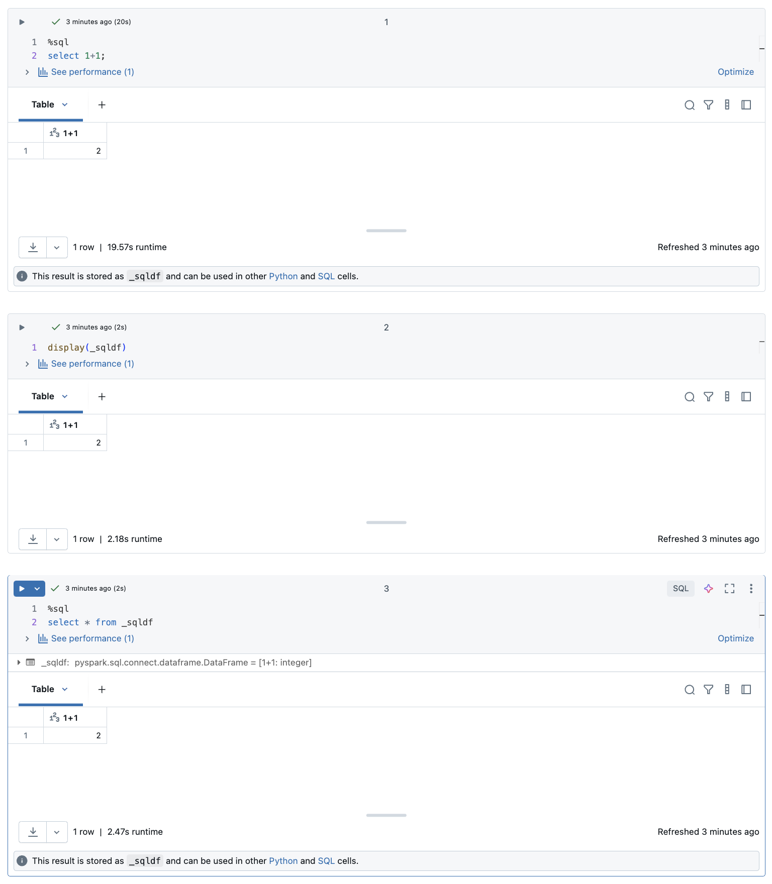 dataframe dei risultati SQL