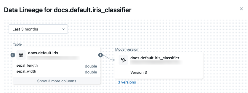 schermata di tracciamento