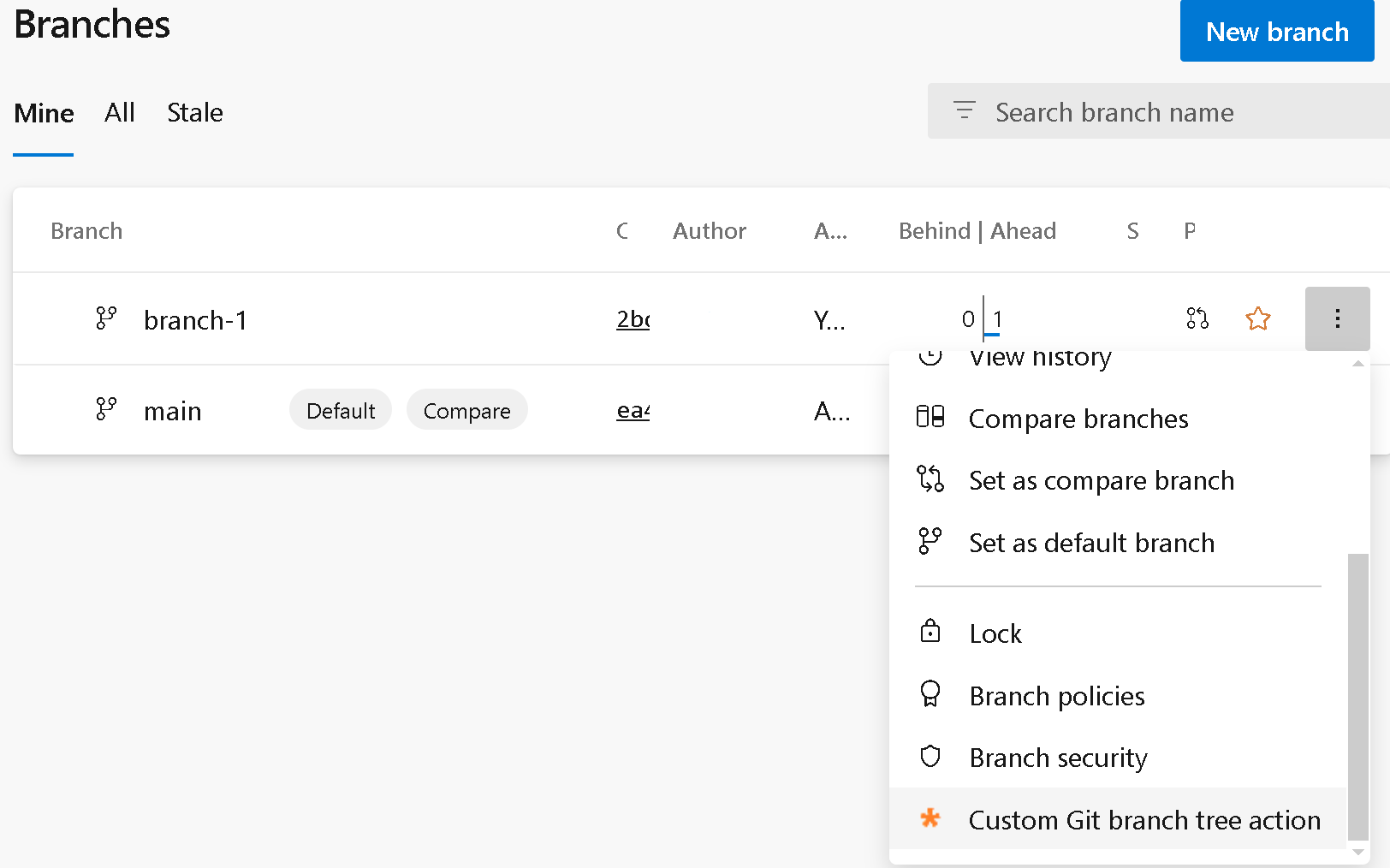 Screenshot del menu albero dei rami Git.