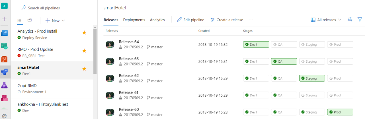 Pagina di destinazione della release