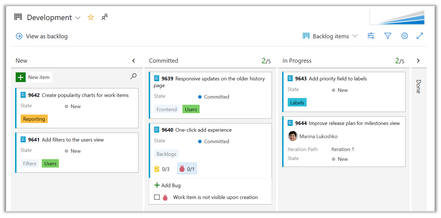 Elemento di lavoro per annotazione