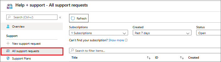 Controllare lo stato