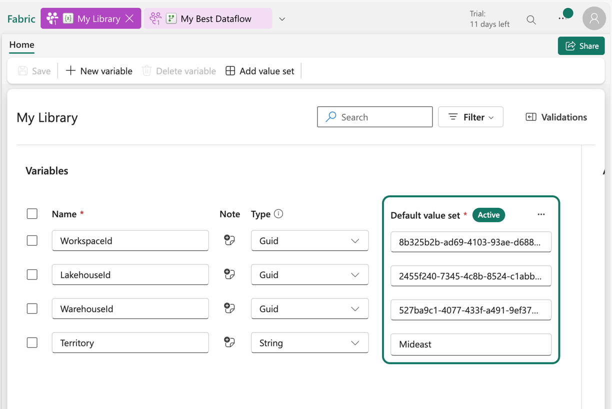 Screenshot delle librerie di variabili Fabric appena create con le variabili WorkspaceId, LakehouseId, WarehouseId e Territory.