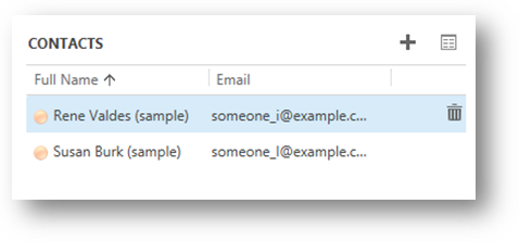 Contact sub-grid Contact sub-grid.