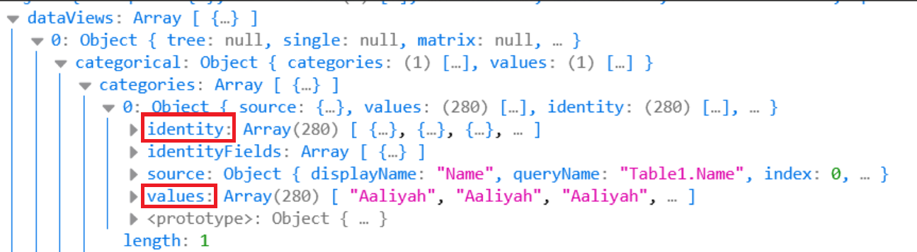 Screenshot che mostra i valori di matrice dei nomi.