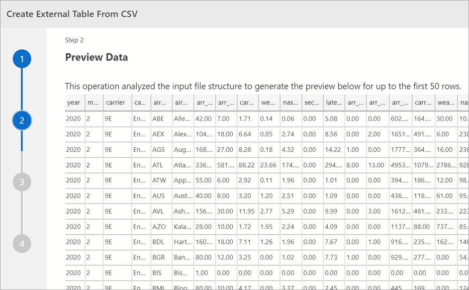 Screenshot che mostra la finestra Create External Table From CSV con un'anteprima dei dati importati.