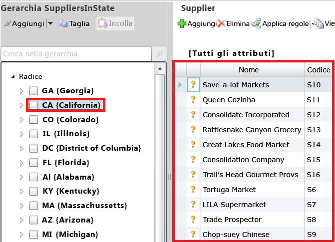 Gerarchia derivata in Esplora