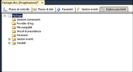 Schermata della scheda Esplora pacchetti