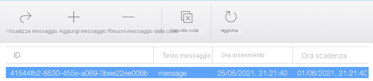 Screenshot che mostra i dettagli del messaggio.
