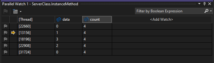 Finestra Espressioni di controllo in parallelo