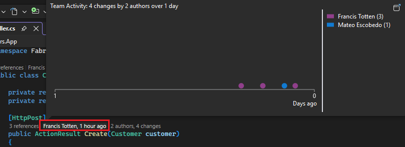 Screenshot che mostra gli indicatori a livello di elemento di codice per i contributi del team in CodeLens per Visual Studio.