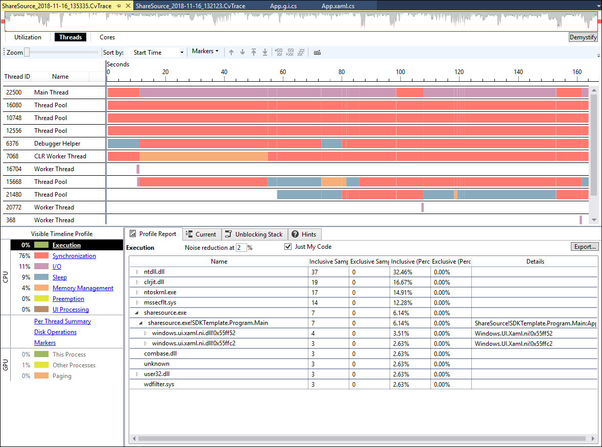Visualizzazione Thread