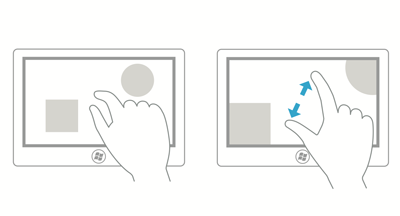 avvicinando le dita si esegue lo zoom in sull'area del contenuto e allontanandole si esegue lo zoom out