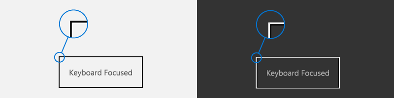 Indicatore visivo di messa a fuoco