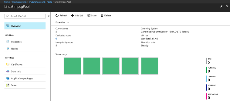 プールヒートマップのスクリーンショット。