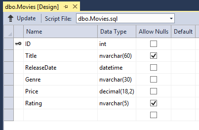 d b o dot Movies の [デザイン] タブを示すスクリーンショット。[Null を許可] 列において、「タイトル」と「評価」が選択されています。