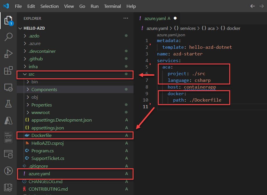 azd up のパッケージ化ステージを示すスクリーンショット。
