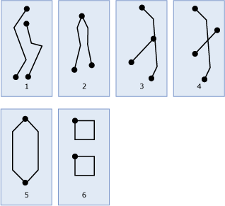 ジオメトリ MultiLineString インスタンスの例