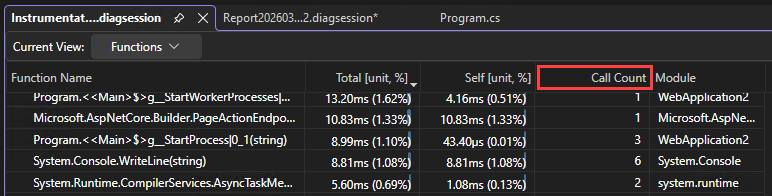 呼び出し回数データを示すスクリーンショット。